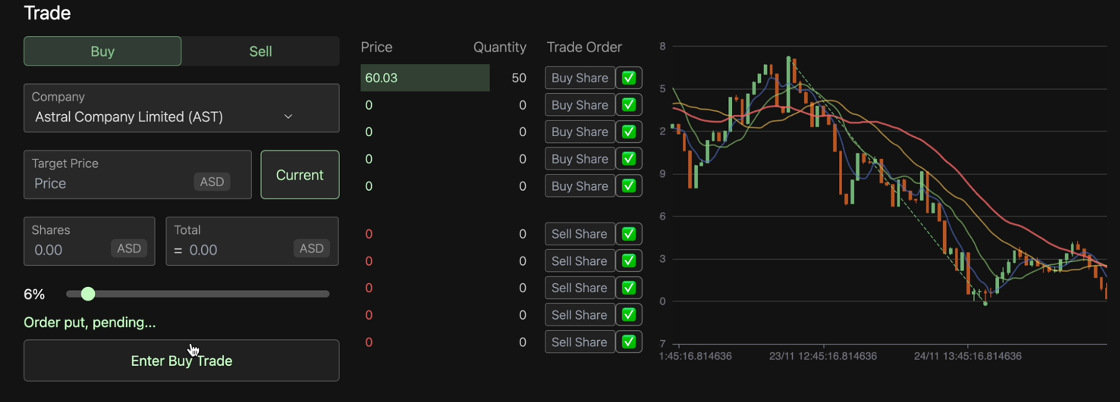Aspect auction house view